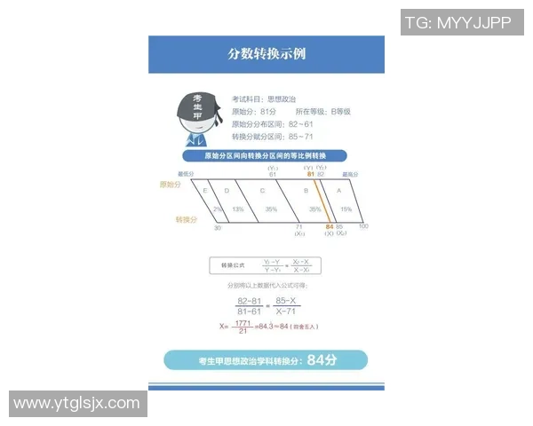 攀岩心理素质实力榜单权威发布引发广泛关注与讨论 攀岩心理素质实力榜单权威发布引发广泛关注与讨论