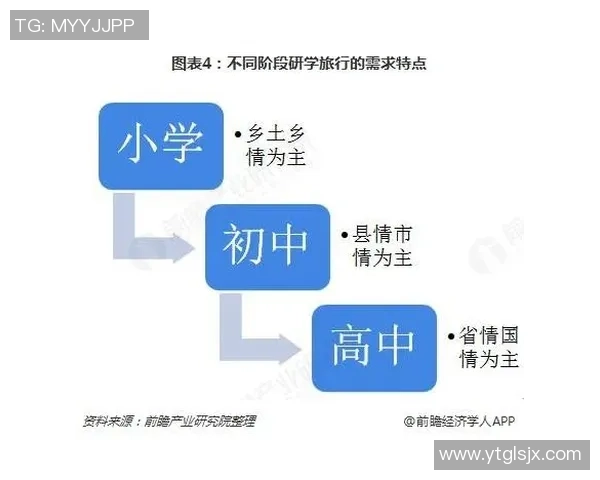 广州篮球队的控制革新探索与发展路径分析 广州篮球队的控制革新探索与发展路径分析