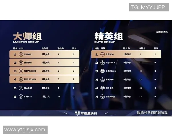 深入探讨JDG战队在比赛中的数据分析与经验表现之道 深入探讨JDG战队在比赛中的数据分析与经验表现之道